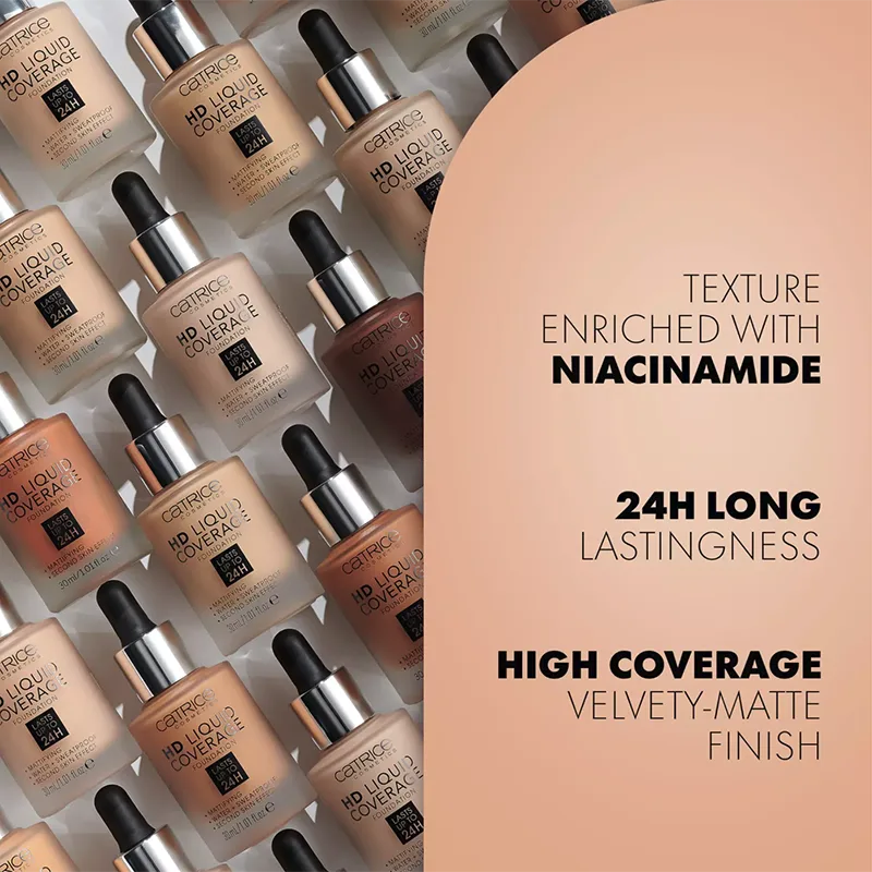 HD Liquid Coverage Foundation 3 HD Liquid Coverage Foundation 3
